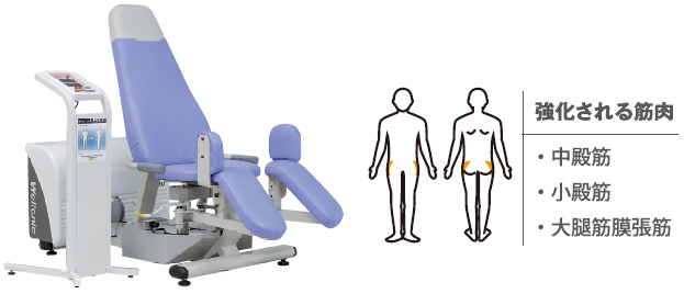 アブダクション